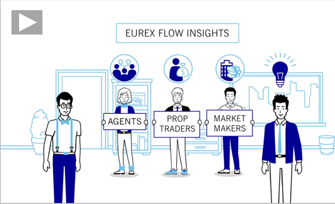 Video: Intraday Volatility Forecast